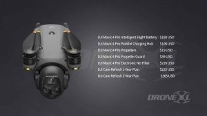 Ціни на аксесуари DJI Mavic 4 PRO з’явилися онлайн у першому інтернет-магазині
