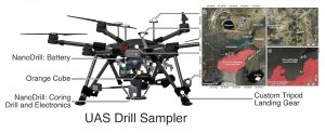 Дрони DJI Розкривають Таємниці Марсу та Землі